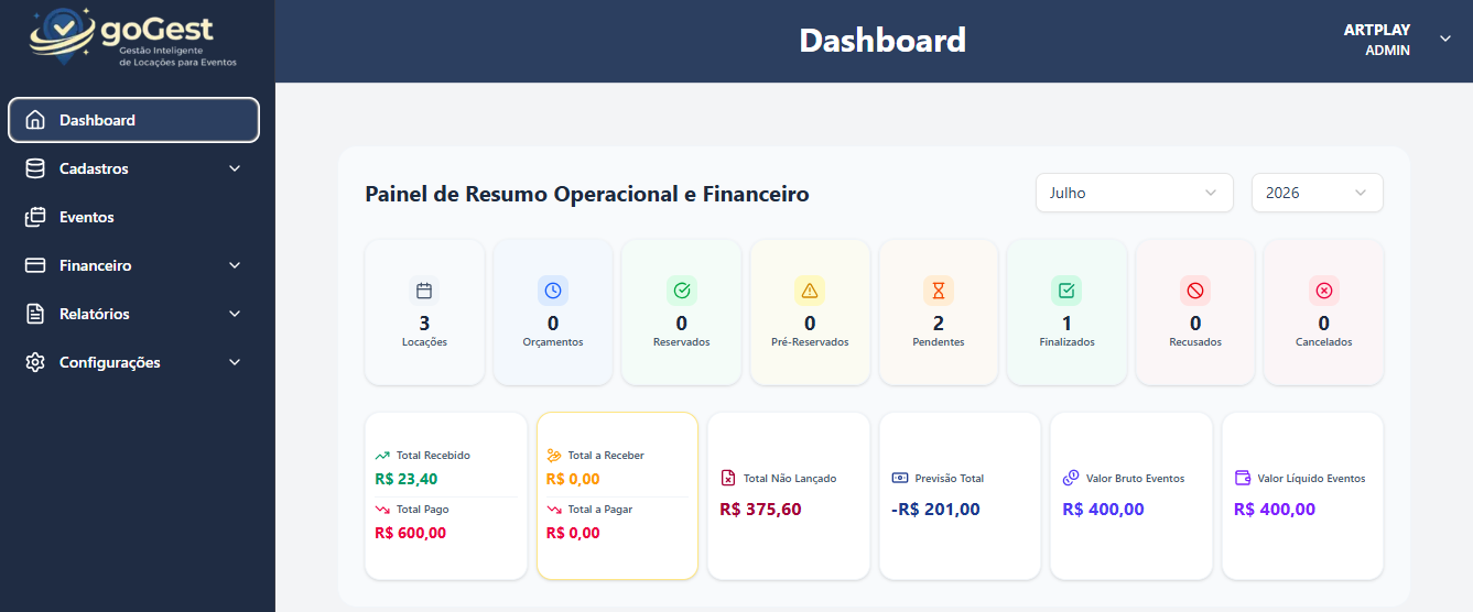 Dashboard Financeiro