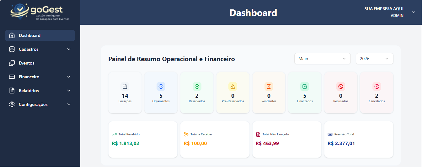 goGest Dashboard Preview