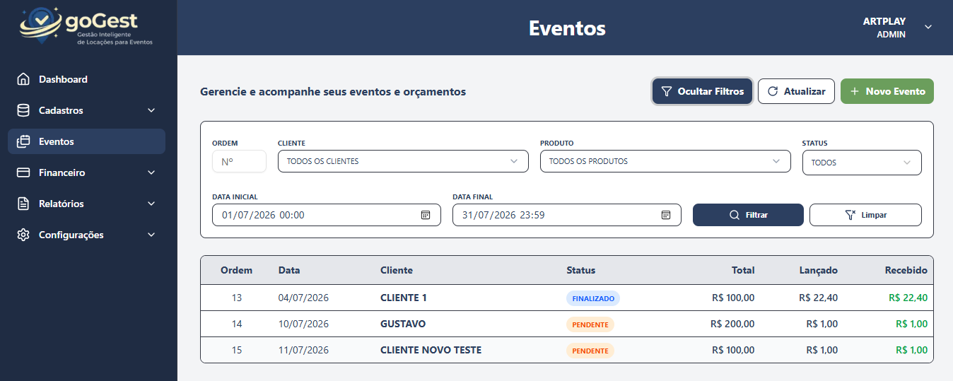 Lista de Eventos