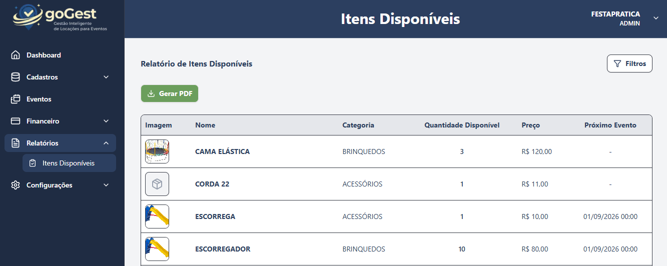 Relatório Itens Disponíveis
